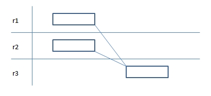 Datei:GÜ^CLP^CLP Asprova^5-Hilfedatei NEUîmages^startup301.jpg