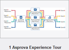 ExperienceTour Thumb.png